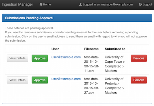 Screen snapshot of submissions pending approval list